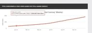 (Image via socialblade)
